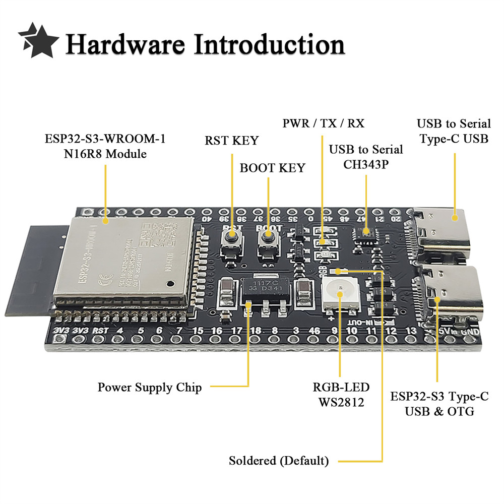 ESP32 S3 N16R8 Geliştirme Kart - Home Automation Diy Kit incelemesi ve fiyatı