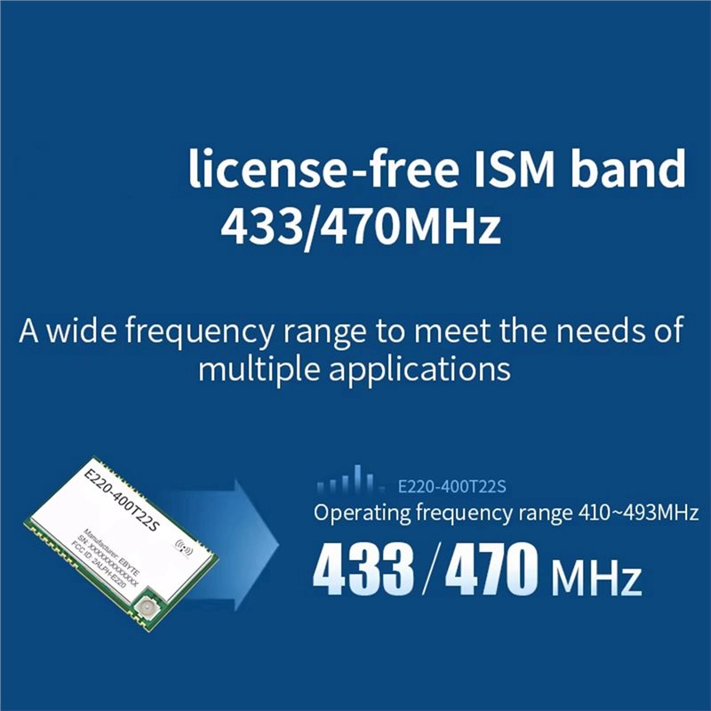 Yeni Gelenler-LLCC68 E220-400T - 433Mhz Receiver Module incelemesi ve fiyatı