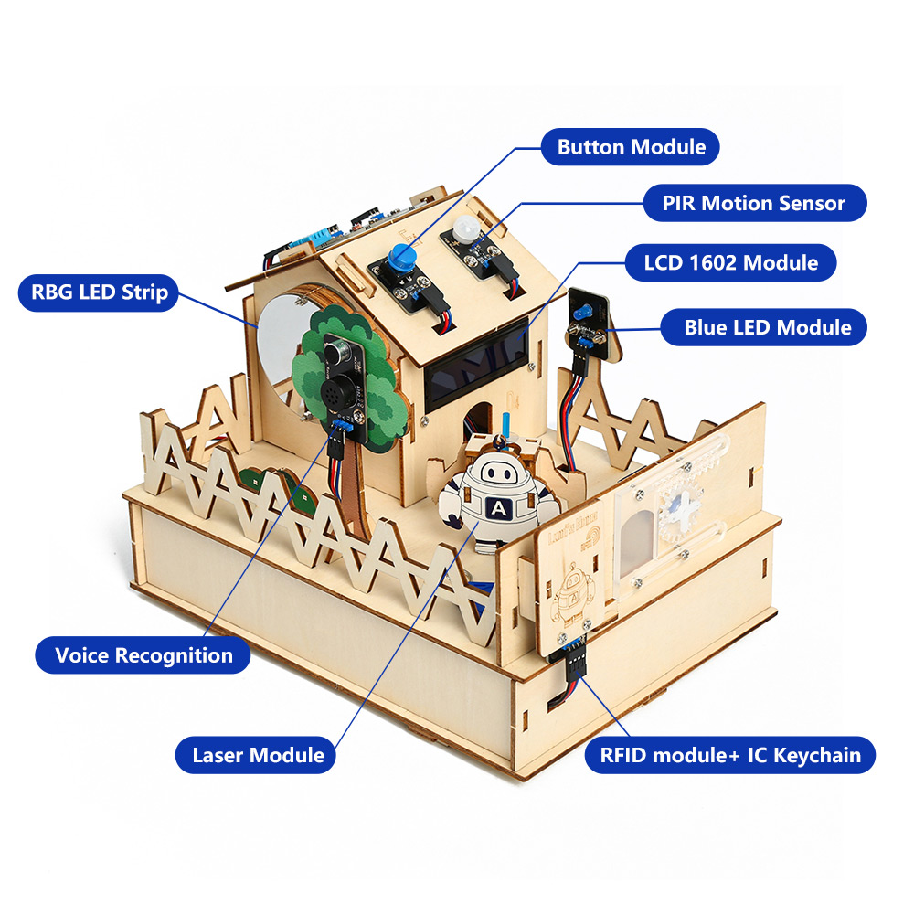 Acearduino DIY akıllı ev kiti  - Diy Automation Projects incelemesi ve fiyatı