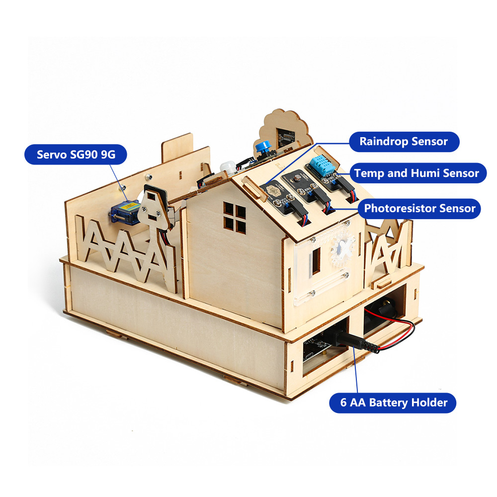 Acearduino DIY akıllı ev kiti  - Diy Automation Projects incelemesi ve fiyatı