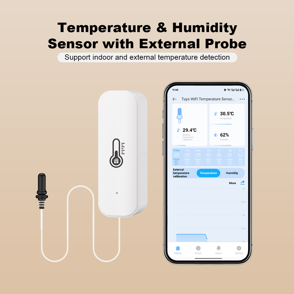2026 Yeni Tuya WiFi Nem ve Sıc - Temperature Humidity Sensor incelemesi ve fiyatı
